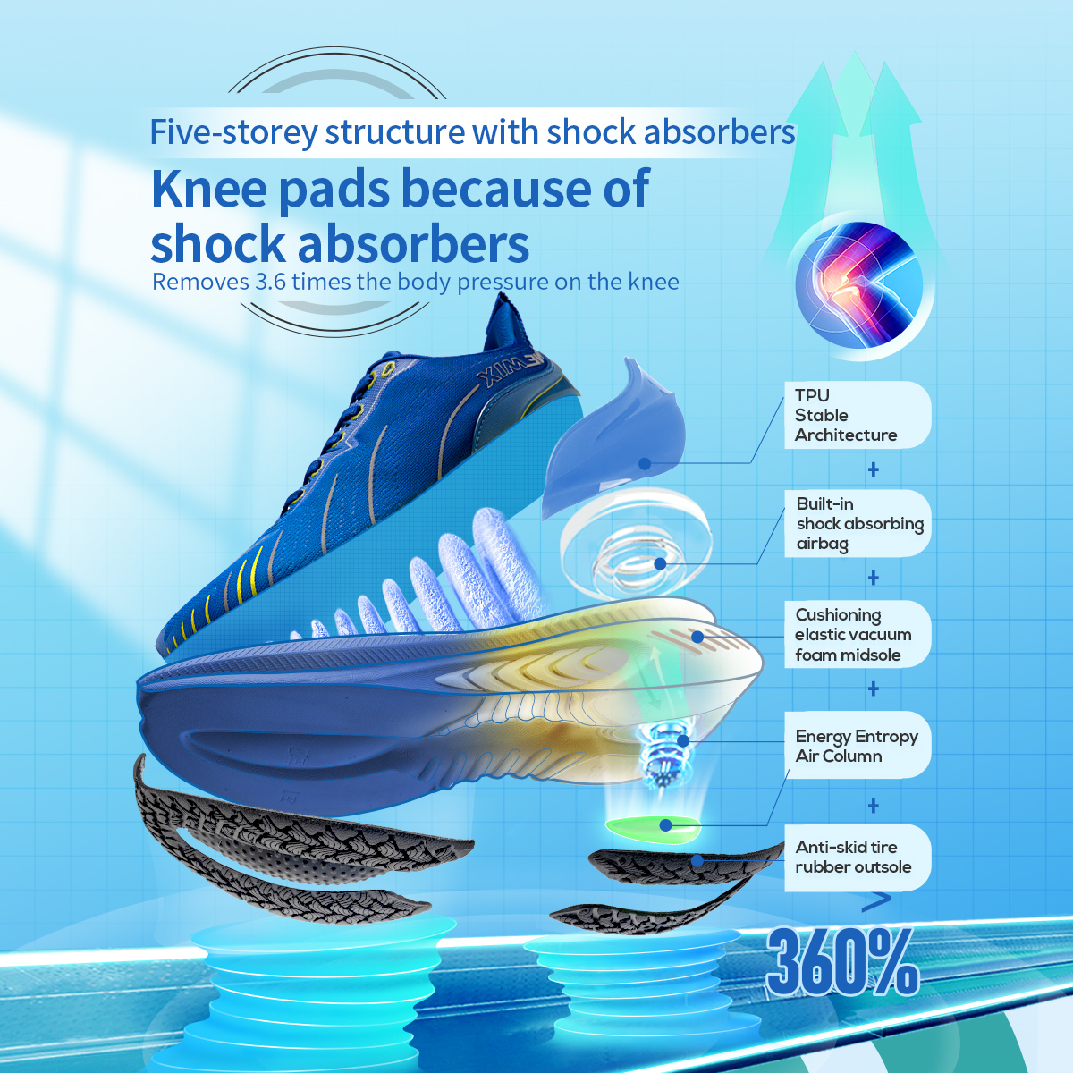 ONEMIX Running Shoes for Men O - Ultragear Running incelemesi ve fiyatı