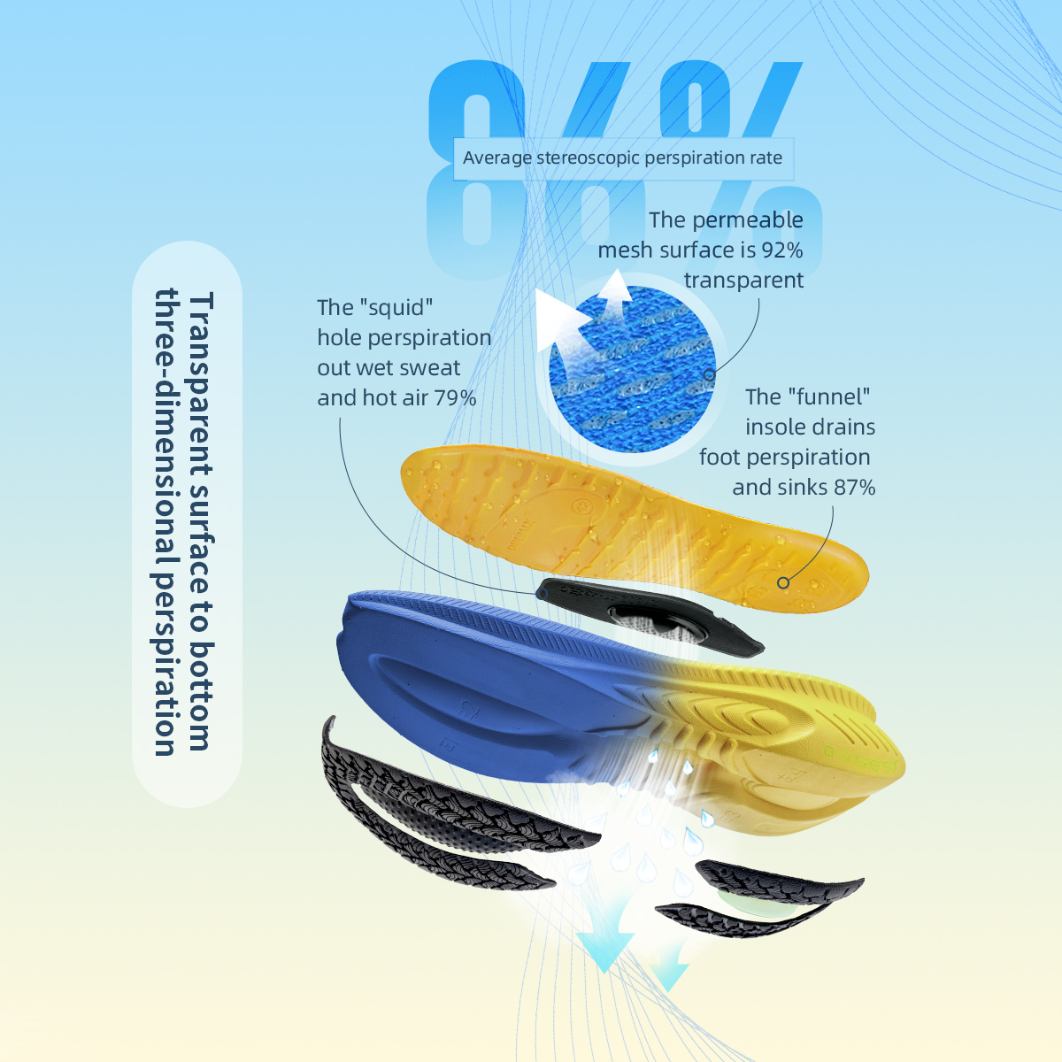 ONEMIX Running Shoes for Men O - Ultragear Running incelemesi ve fiyatı