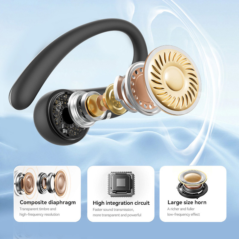 Bluetooth 5.3 Headphones, TWS  - Earphone Sport Hook incelemesi ve fiyatı
