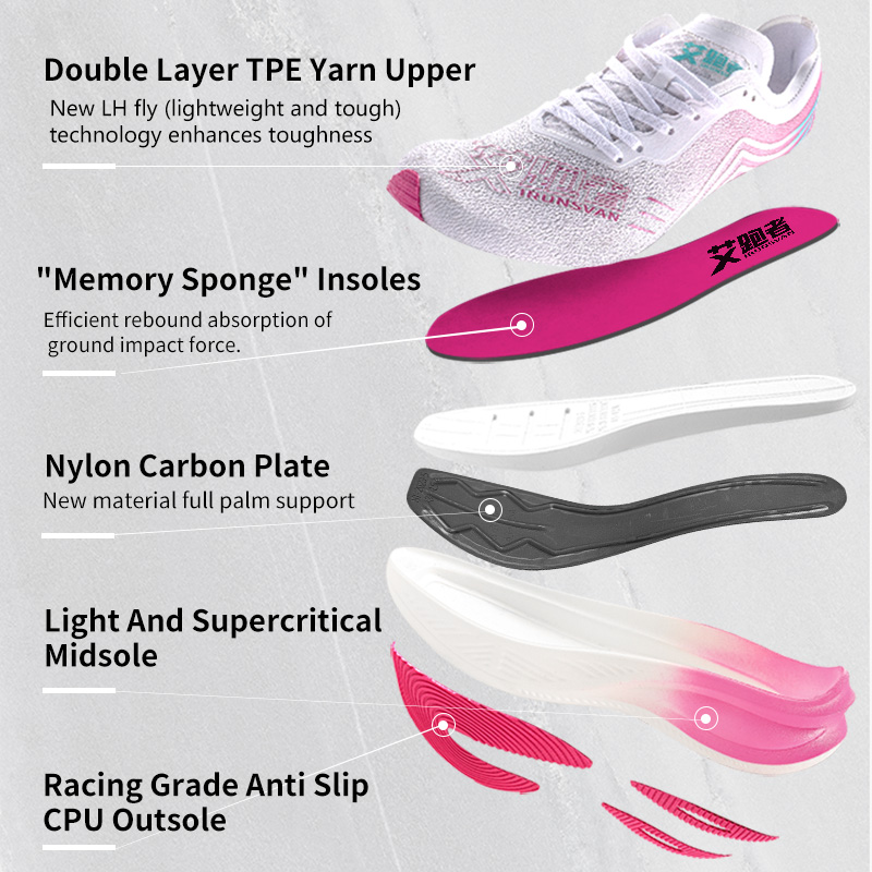 IRUNSVAN Marathon Racing Carbo - Ultragear Running incelemesi ve fiyatı