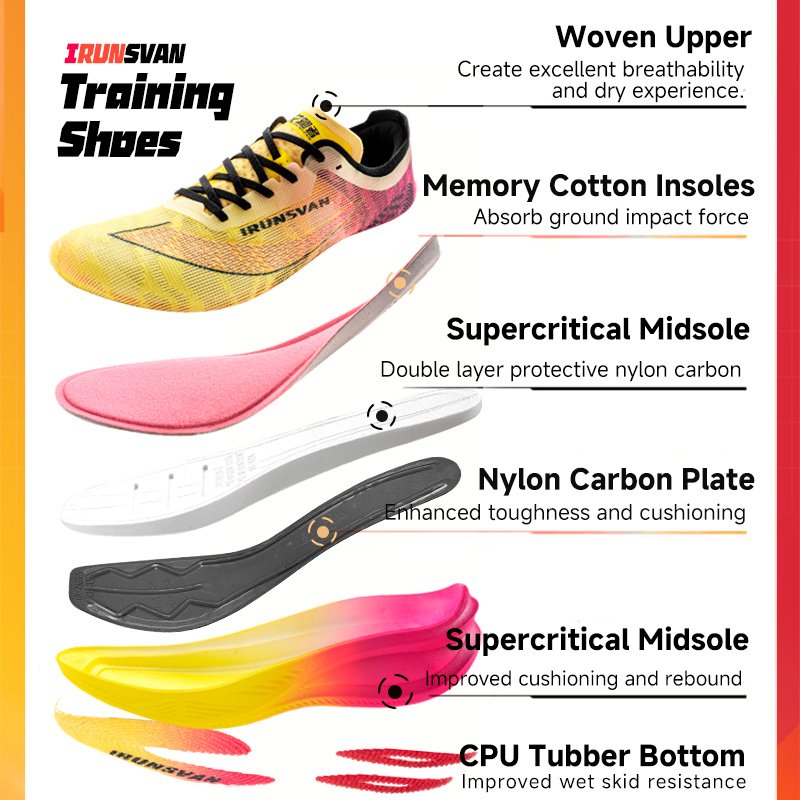 IRUNSVAN Rehuo 1.0 Full Length - Ultragear Running incelemesi ve fiyatı