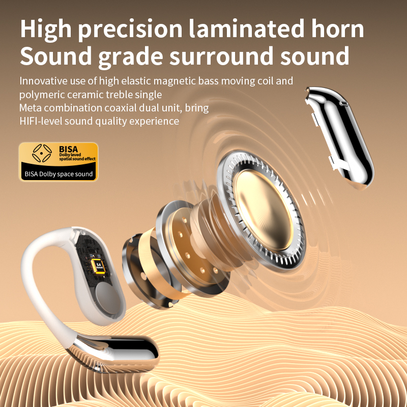 YYK Q16 Pro AI Translation Ear - Earphone Sport Hook incelemesi ve fiyatı